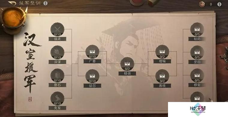 三国谋定天下汉祚黄天怎么玩