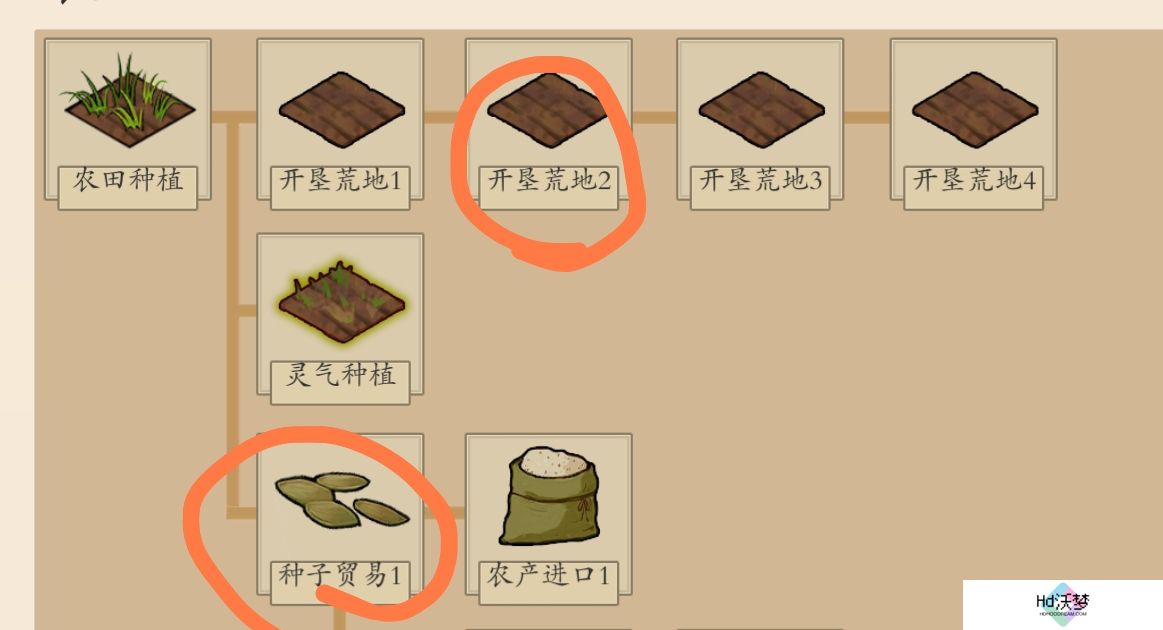 《伏魔诀》科技点获取方法及使用推荐