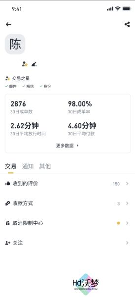 安币app官网版