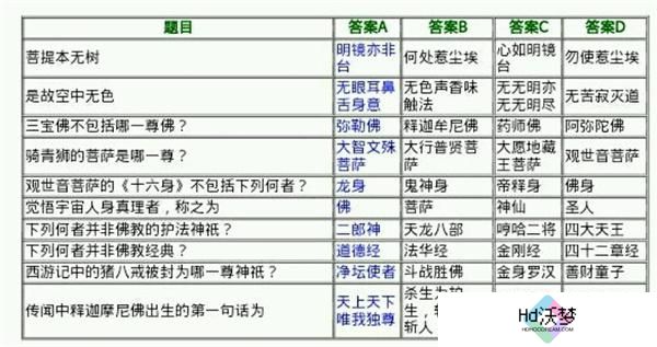 侠客风云传少年英雄会答案大全