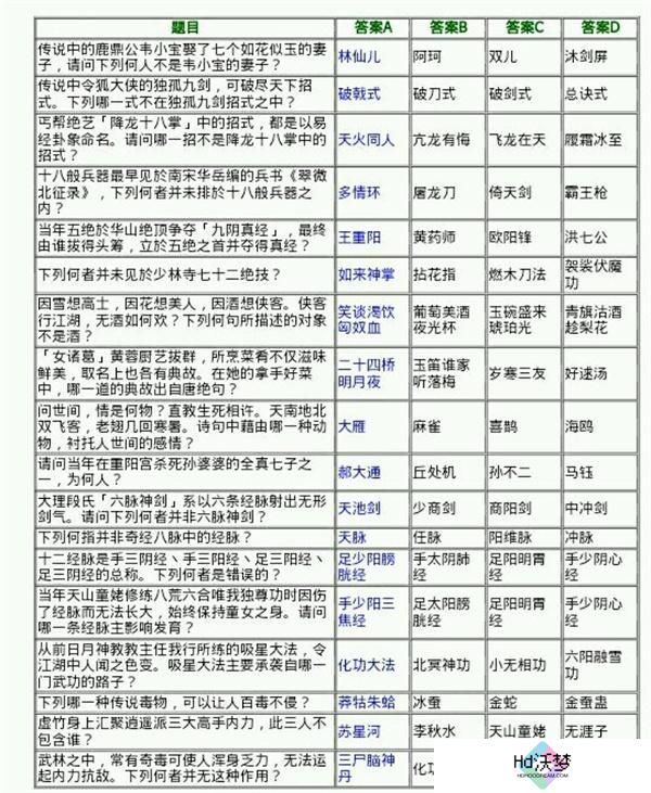 侠客风云传少年英雄会答案大全