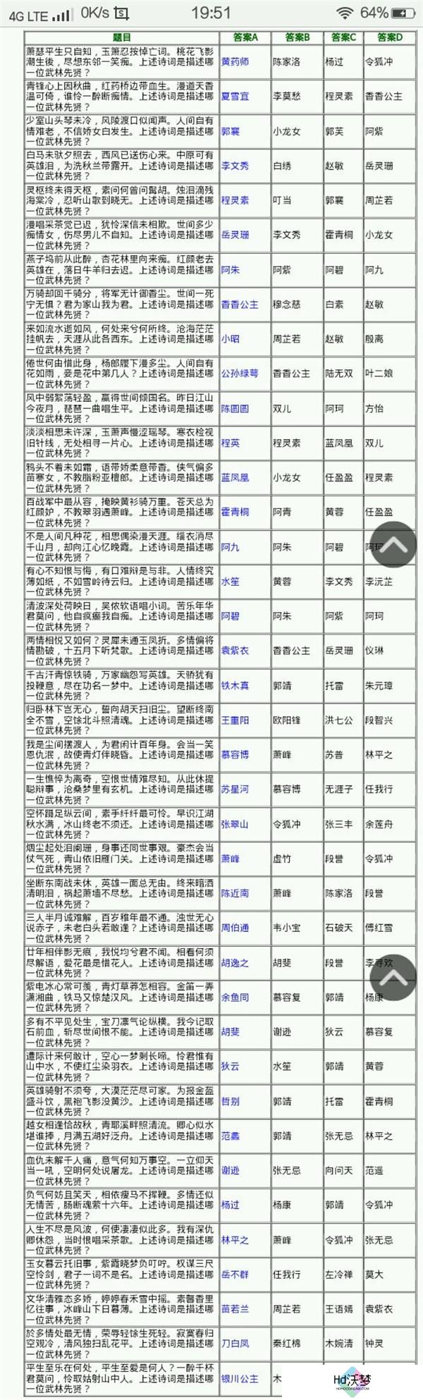 侠客风云传少年英雄会答案大全