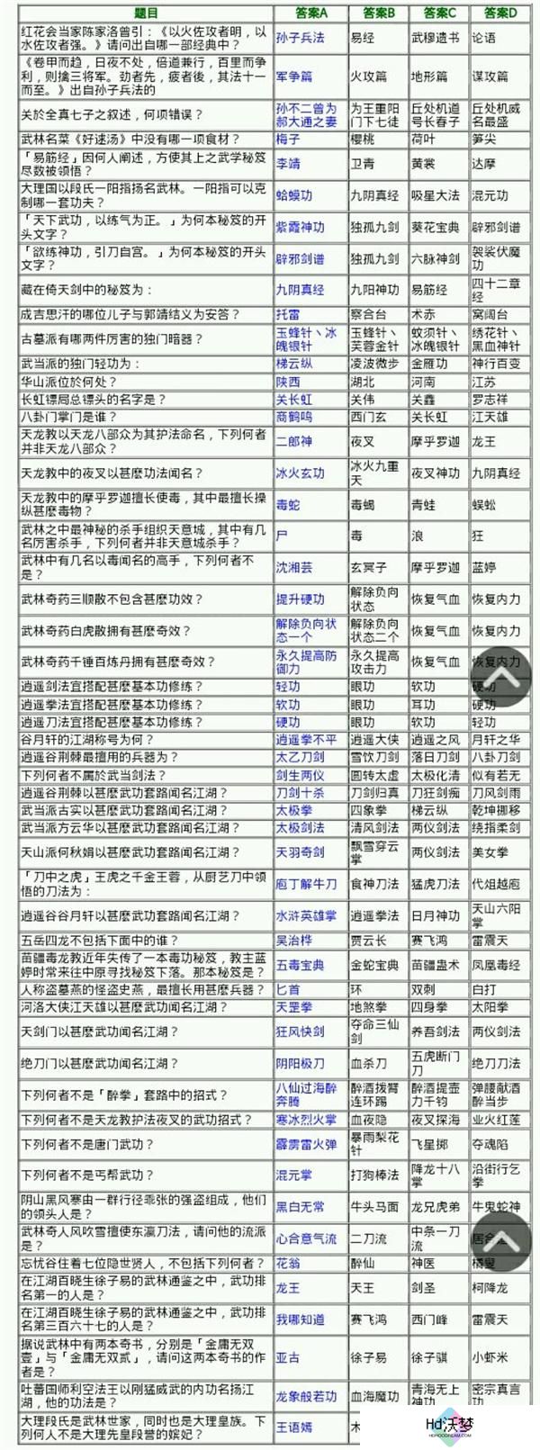 侠客风云传少年英雄会答案大全