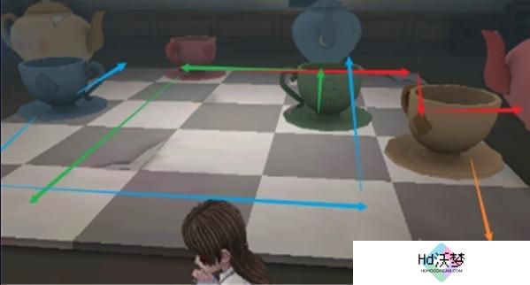第五人格ib恐怖美术馆房间钥匙在哪