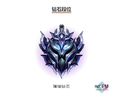 英雄联盟手游掉分规则是什么