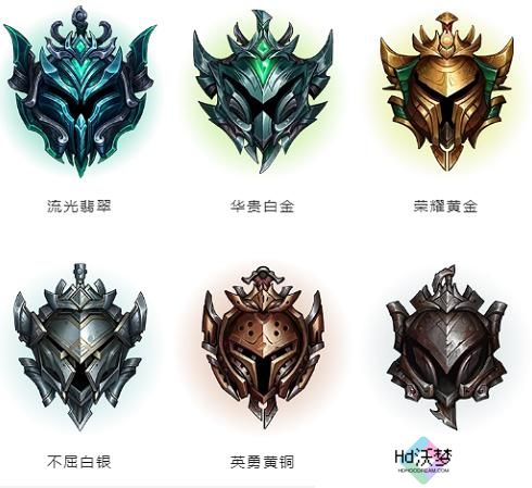 英雄联盟手游掉分规则是什么