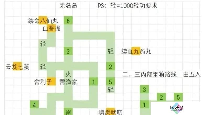 大江湖之苍龙与白鸟无名岛地图收集攻略