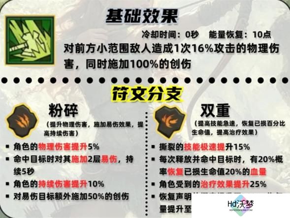 英雄没有闪撕裂技能怎么搭配