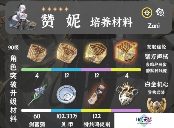 鸣潮赞妮突破材料怎么获取