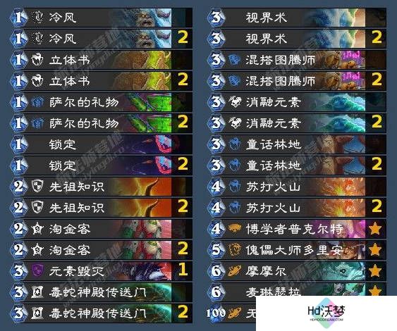 《炉石传说》翡翠梦境萨满祭司成就攻略