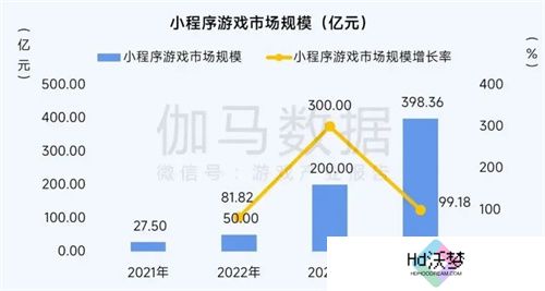 预见未来！2025全球游戏产业大会即将开幕
