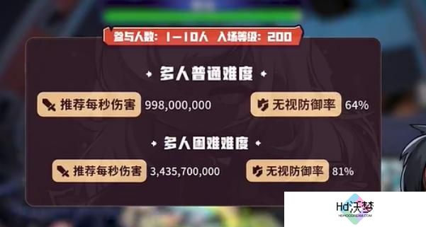 冒险岛枫之传说斯乌怎么打