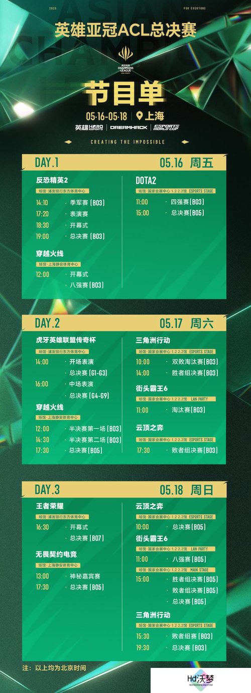 2025英雄亚冠ACL总决赛5月上海开幕 赛事售票全面开启 合作伙伴阵容正式公布