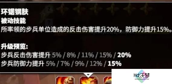 万龙觉醒戈尔宗技能是什么