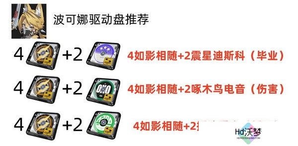 绝区零波可娜怎么培养 波可娜培养攻略[多图]图片4
