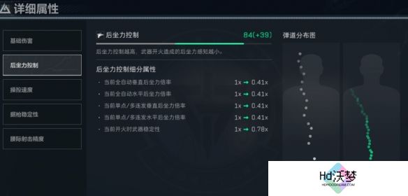 《三角洲行动》烽火行动M250改枪方案推荐
