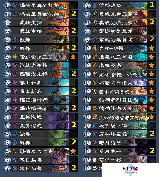 《炉石传说》翡翠梦境中立成就攻略