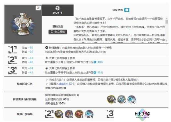 明日方舟歌蕾蒂娅二模模组任务打法攻略